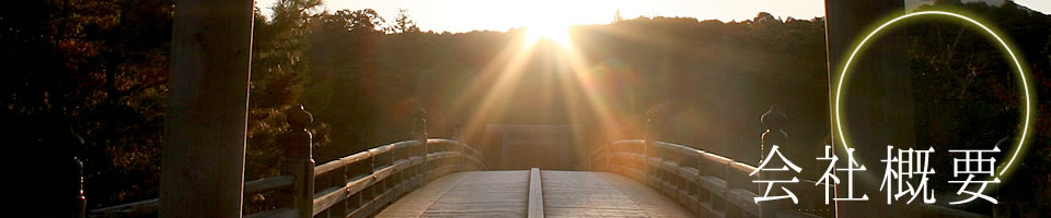 会社概要